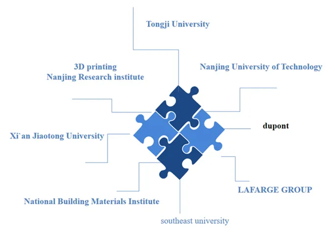 Nanjing Jushui Construction Technology Co., Ltd. 